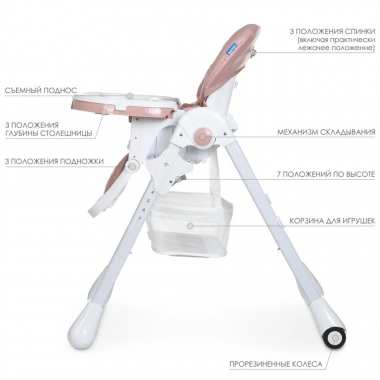 Стільчик для годування Bambi M 3890 Rosette QT
