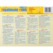Картонка-підказка Укр. Мова. Правила 5-11 клас 66443