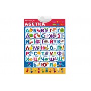 Плакат КраїнаІграшок обучающий Абетка укр. KI-7032