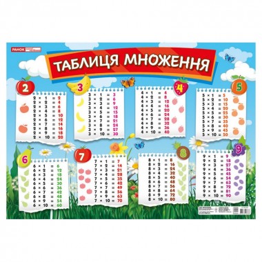 Плакат навчальний Таблиця множення Ранок 13104230 українською мовою