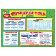 Плакат обучающий Языковая копилка Ранок 10104234 на украинском языке