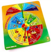 Навчальний тренажер Пори року, Дні тижня 66873 картонний