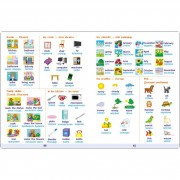 Навчальна збірка завдань