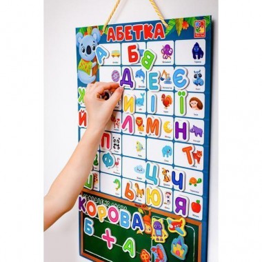 Детский учебный плакат 
