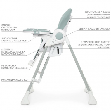 Стульчик для кормления El Camino ME 1087 Pale Green