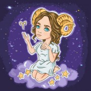 Картина за номерами 