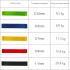 Набір еспандерів міні-стрічок Fit Loops Set 5 шт NE-ESP-5 Набір еспандерів міні-стрічок Fit Loops Set 5 шт NE-ESP-5
