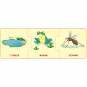 Логические цепочки