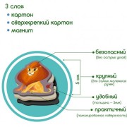 Набор магнитов Magdum