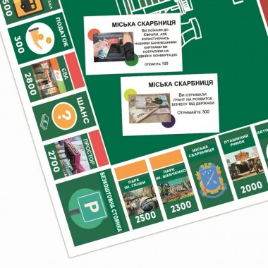 Настольная игра Монополия Бизнес по-Днепровски PLR-0029