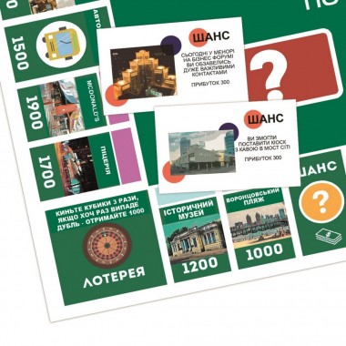 Настольная игра Монополия Бизнес по-Днепровски PLR-0029