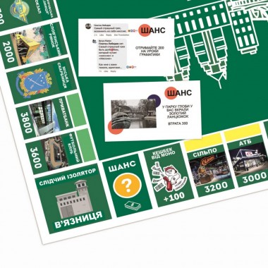 Настольная игра Монополия Бизнес по-Днепровски PLR-0029