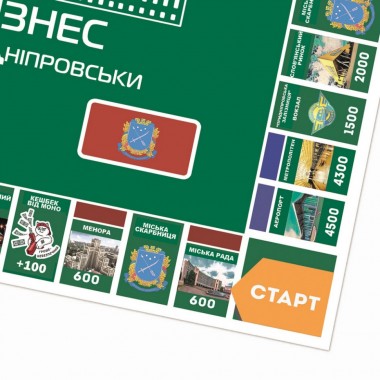 Настольная игра Монополия Бизнес по-Днепровски PLR-0029
