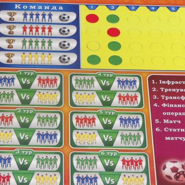 Настольная игра Artos Games Футбольный клуб 0963