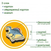 Набор магнитов Magdum