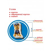 Детский набор магнитов Щенячий патруль