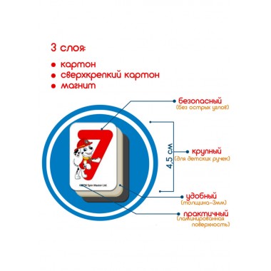 Детский набор магнитов Щенячий патруль Математика Magdum ML4034-11