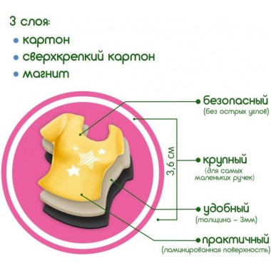 Набор магнитов Magdum "Кукла с одеждой New look" ML4031-14 EN