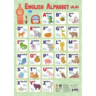 Детский Обучающий плакат English Alphabet 1897002