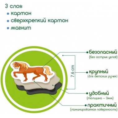 Набор магнитов Magdum Ферма семейки ML4031-21 EN