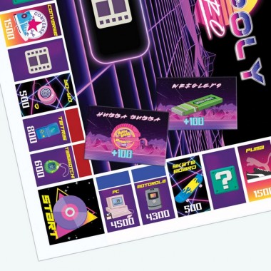 Настольная игра Монополия RETRO PLR-0026