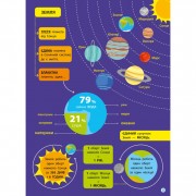 Детям о науке