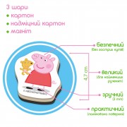 Набір магнітів