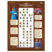 Наглядные пособия