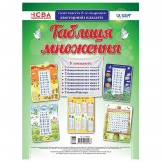 Наглядные пособия Комплект плакатов