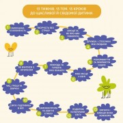 Дитячий щоденник