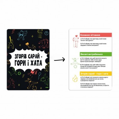 Настольная игра Сгорел сарай, гори и дом 0025MG 4 категории вопросов