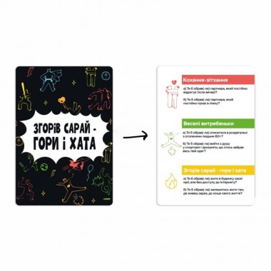 Настольная игра Сгорел сарай, гори и дом 0025MG 4 категории вопросов