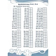 Развивающая тетрадь Любопытно. Вычисляем в пределах 100 для младших классов 253462