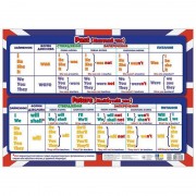 Подсказка ученику