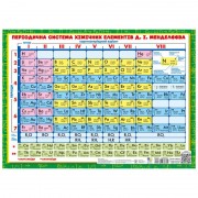 Планшет підказка учню Хімія 7-11 класи 10104273 українською мовою