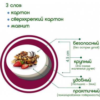 Набор магнитов Magdum  Блюда мира ML4031-26 EN