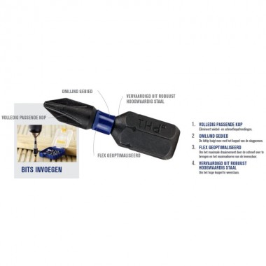 Биты IMPACT PRO 1/4"/25мм, комплект TR10, TR15, TR20, TR25, TR27, TR30, IRWIN