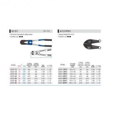 Болторезы  350 мм Болторезы  350 мм
