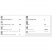 Зарядний пристрій Telwin ALPINE 50 BOOST 230V 12-24V