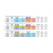 Ключ дінамометричний 1/2