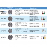 Крімпер храповичний для обжима ізольованих накінечників 5 одиниць в пастиковому кесі