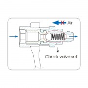 Набір інструментів для прокачки гальмової рідини