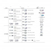 Набор инструментов универсальный 109 ед. 1/4