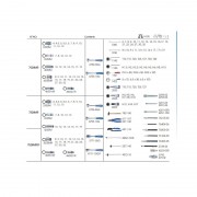 Набор инструментов универсальный 128 ед. 1/4