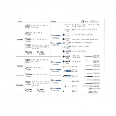 Набор инструментов универсальный 128 ед. 1/4+1/2 6-ти гранные с обычными трещотками Набор инструментов универсальный 128 ед. 1/4+1/2 6-ти гранные с обычными трещотками