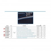 Набір ключів комбі 6-24 мм 13 одиниць в чохлі