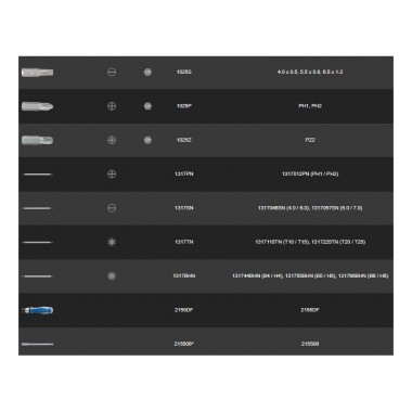 Набор отверток 16 в 1 (PH,PZ,SL,Hex,Torx) в тубусе