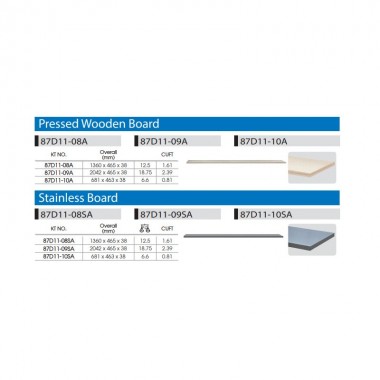 Стільниця з нержавіючої сталі 2042х465х38 (на 3 модулі)