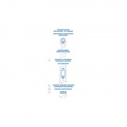 Электронный динамометрический ключ 1/2, 40-200 Нм, цифровой дисплей