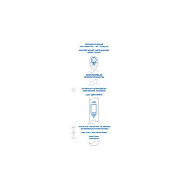 Электронный динамометрический ключ 1/2, 40-200 Нм, цифровой дисплей